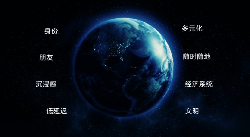 XR元宇宙最燃新示范来了！秦潮觉醒第二季全球首发